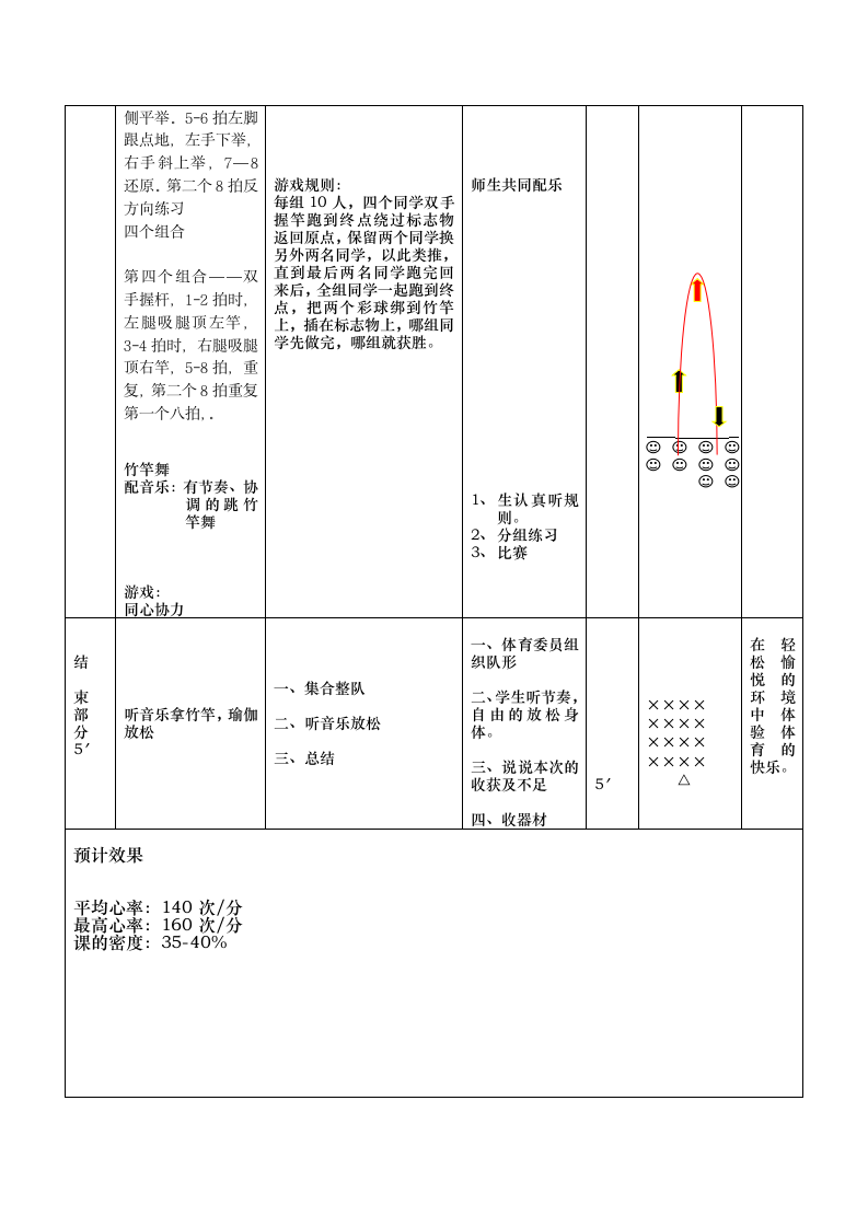 三年级体育 跳竹竿舞  教案 全国通用.doc第5页