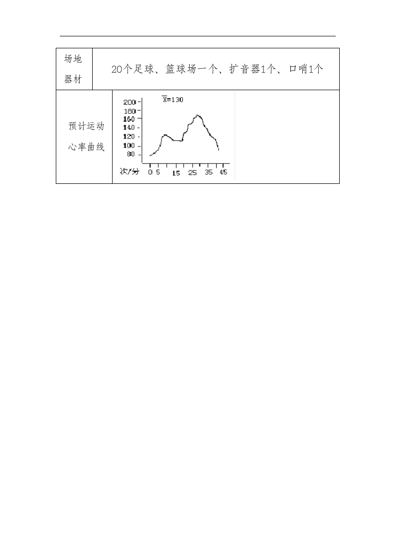 六年级上册体育 足球脚内侧传球 教案.doc第9页