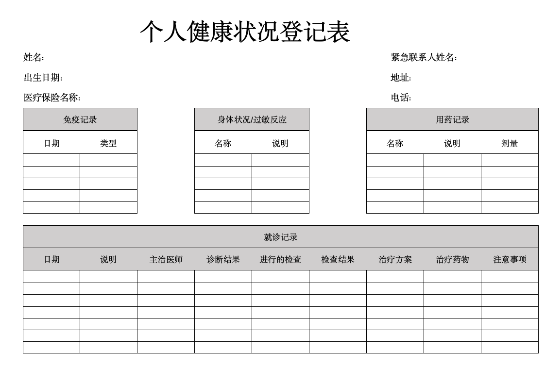 健康状况登记表(个人就诊表).docx