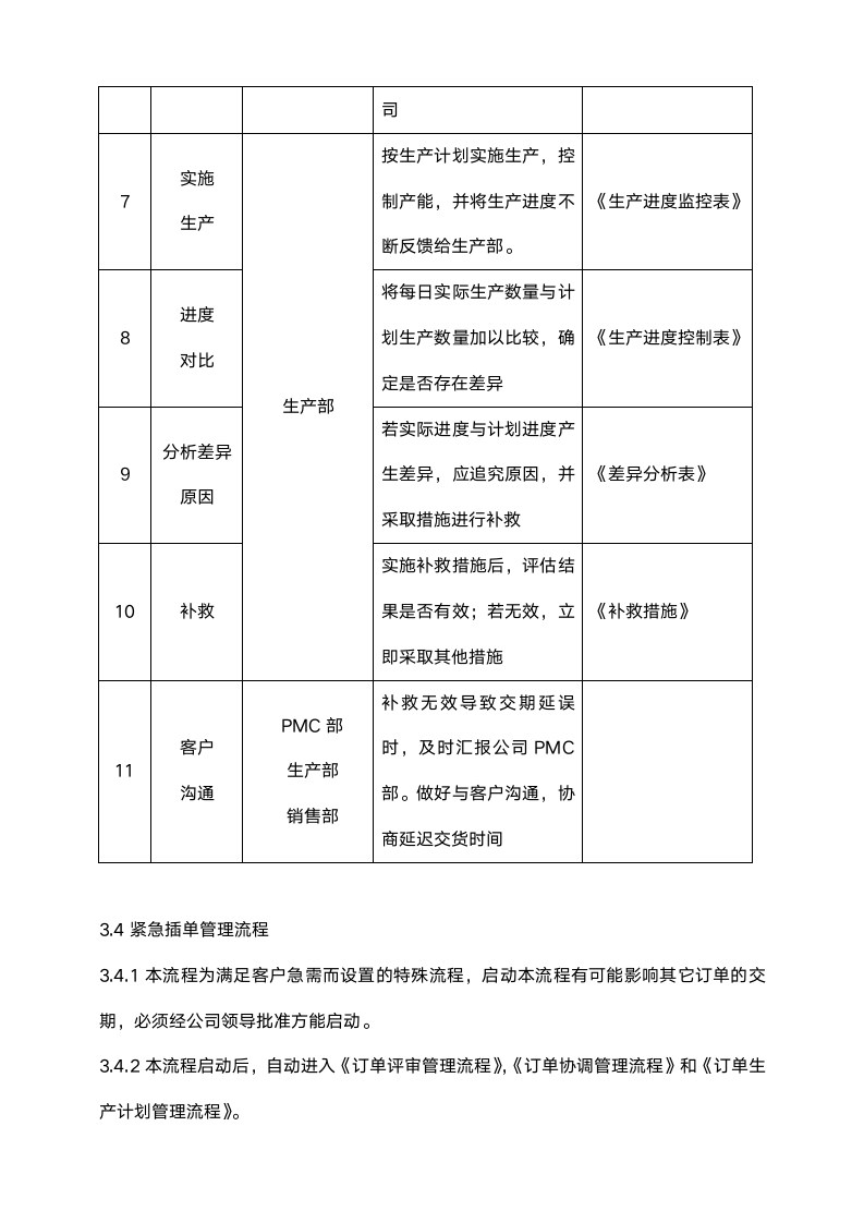 生产订单管理流程.doc第8页