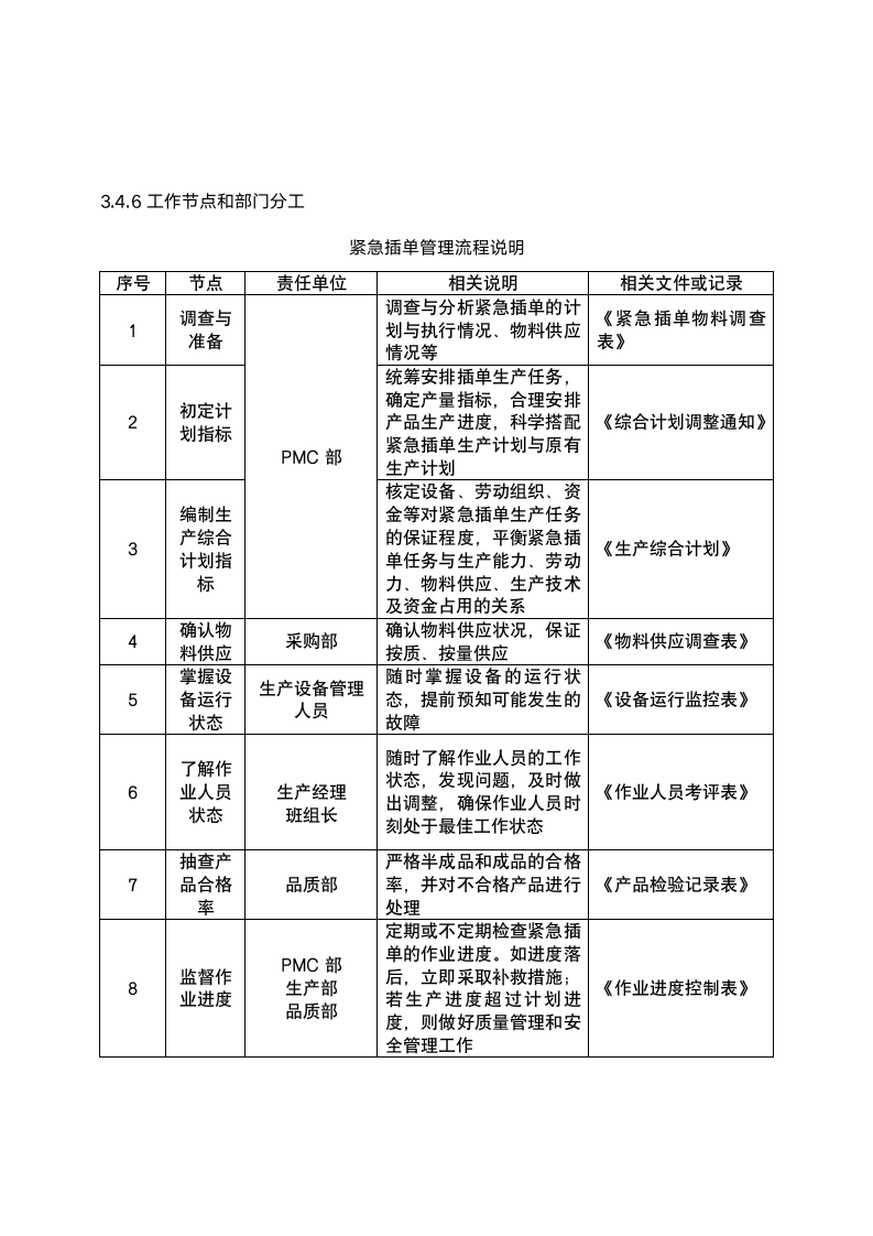 生产订单管理流程.doc第10页