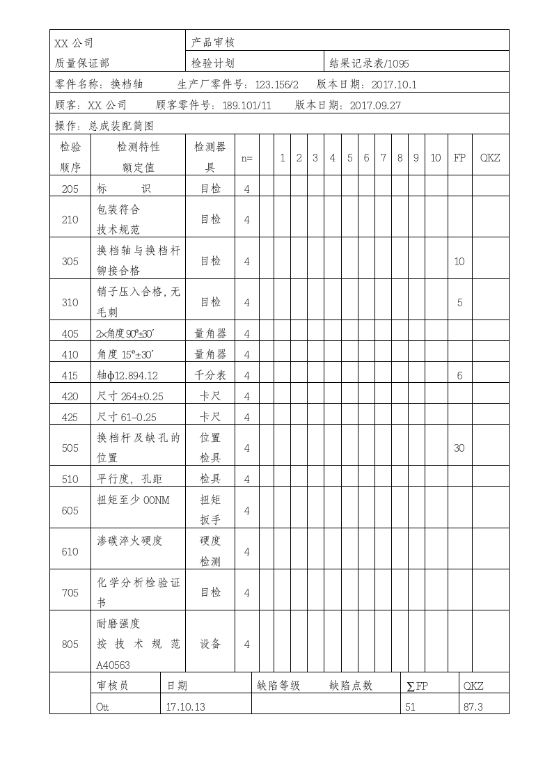 产品质量审核表格.doc第2页