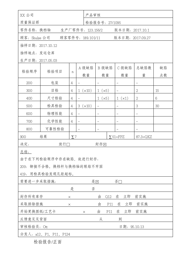 产品质量审核表格.doc第3页