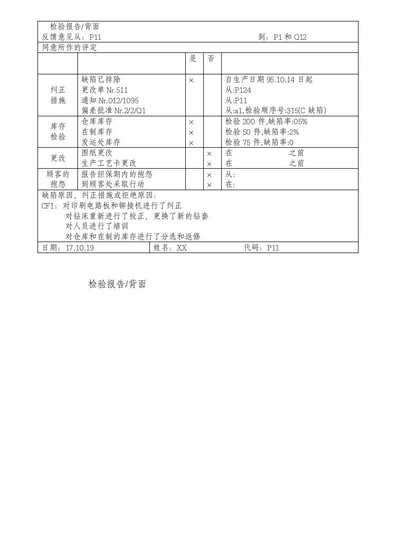 产品质量审核表格.doc第4页