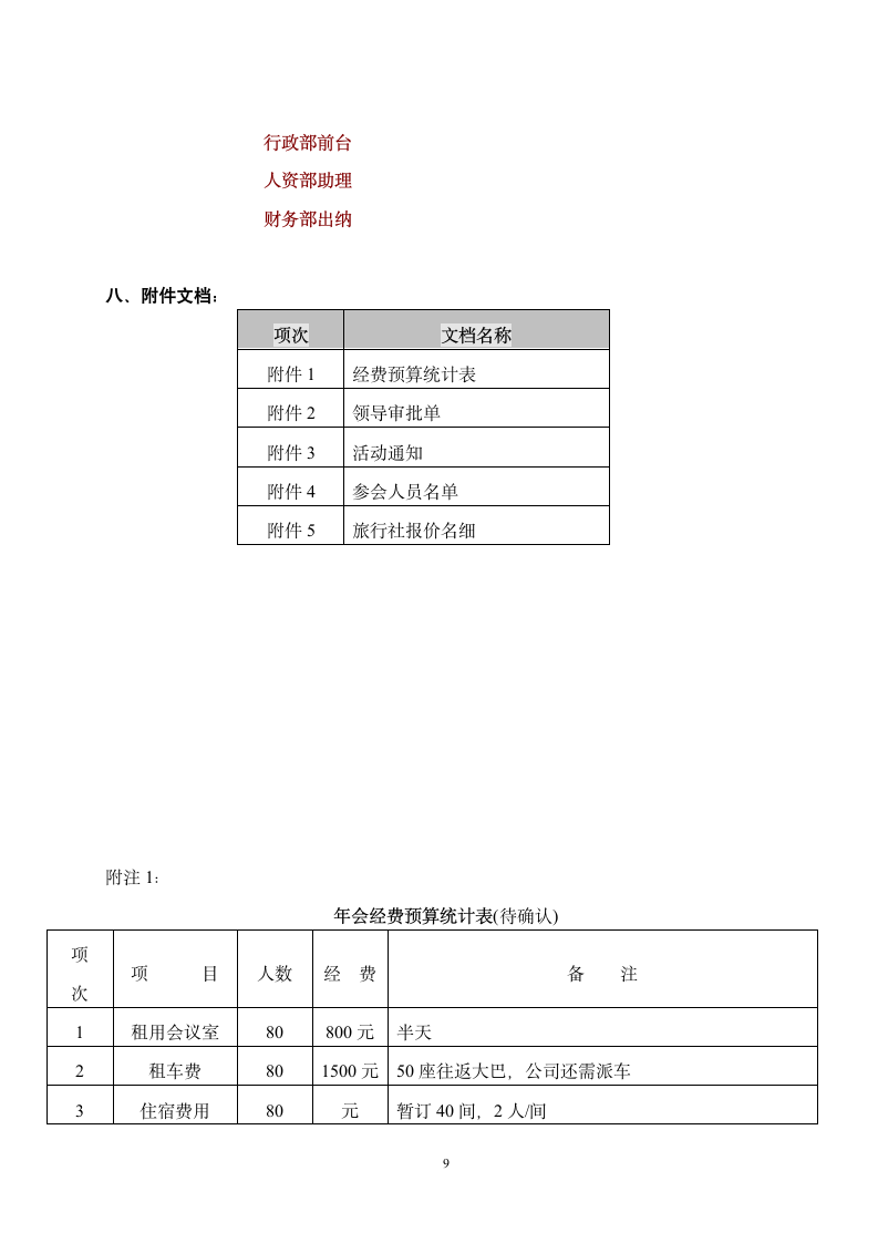 2020年企业年会方案草案.doc第9页