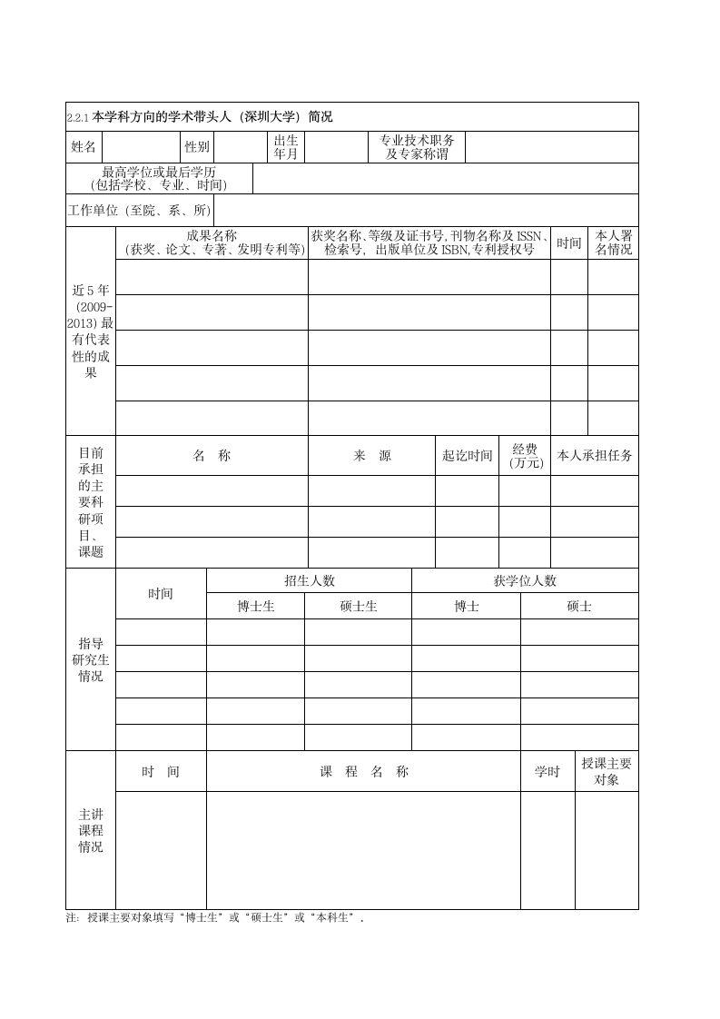 学科方向论证报告.doc第5页