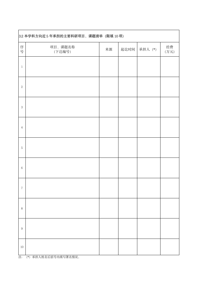 学科方向论证报告.doc第8页