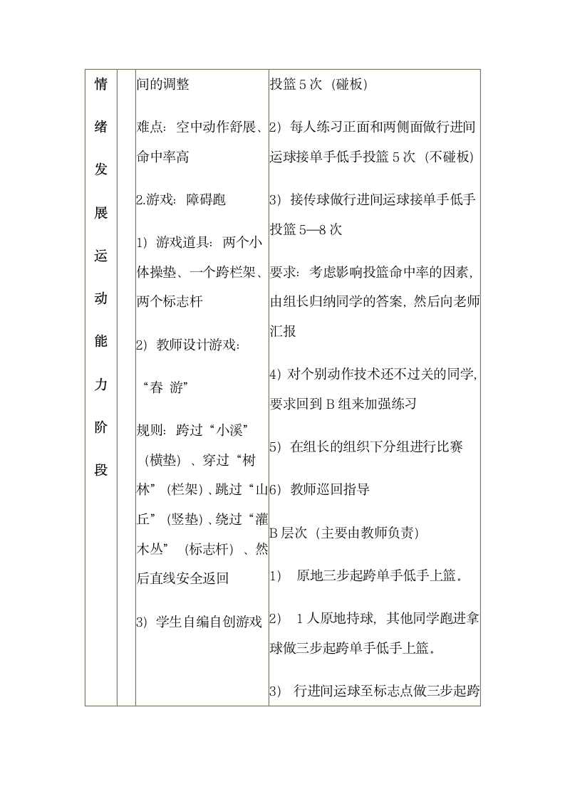 人教版体育与健康 高一篮球 行进间运球接单手低手投篮 游戏-障碍跑教案（表格式）.doc第4页