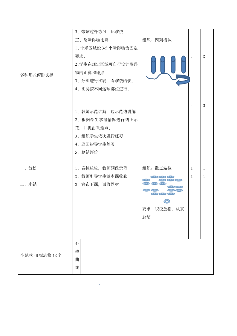 通用版体育一至二年级 小足球游戏18-16运球过障碍物 教案（表格式）.doc第2页