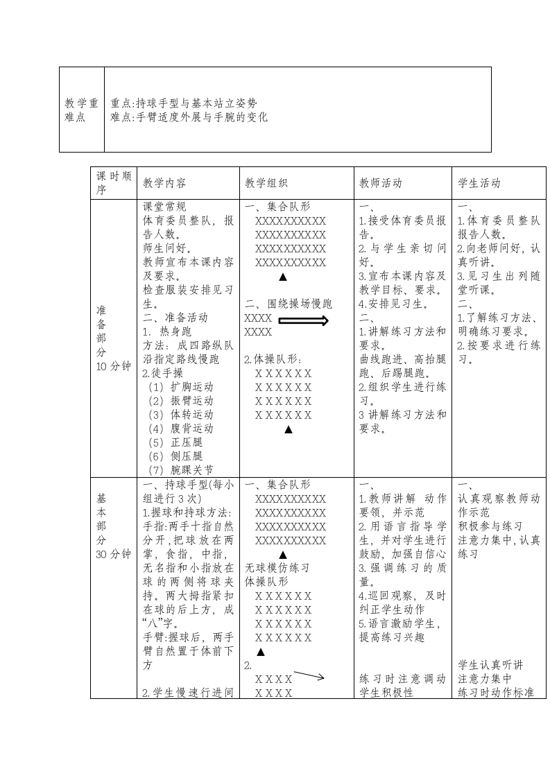 2022—2023学年人教版初中体育与健康七年级全一册 第二章 田径 双手头上掷实心球：持球手型与基本投掷姿势的练习 拓展游戏：春种秋拾 教学设计（表格式）.doc第2页