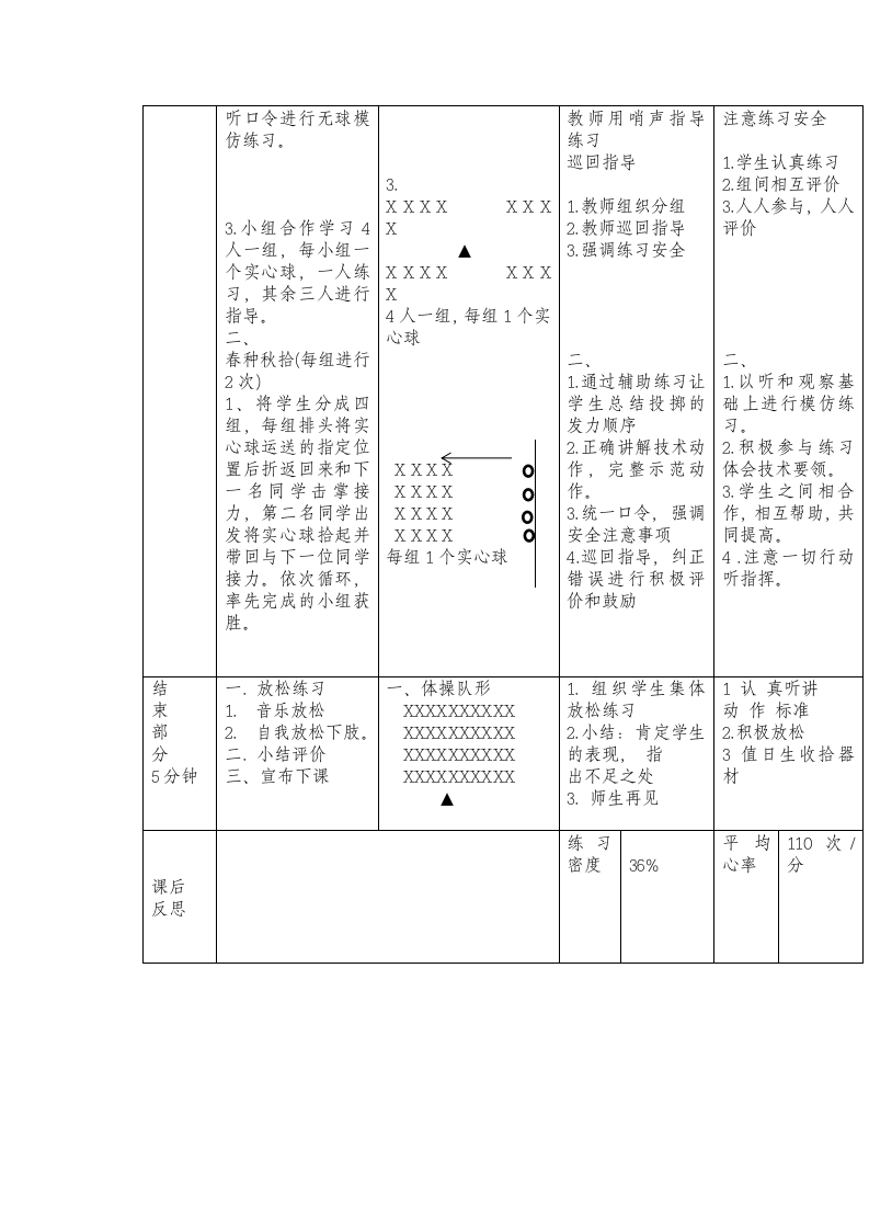 2022—2023学年人教版初中体育与健康七年级全一册 第二章 田径 双手头上掷实心球：持球手型与基本投掷姿势的练习 拓展游戏：春种秋拾 教学设计（表格式）.doc第3页