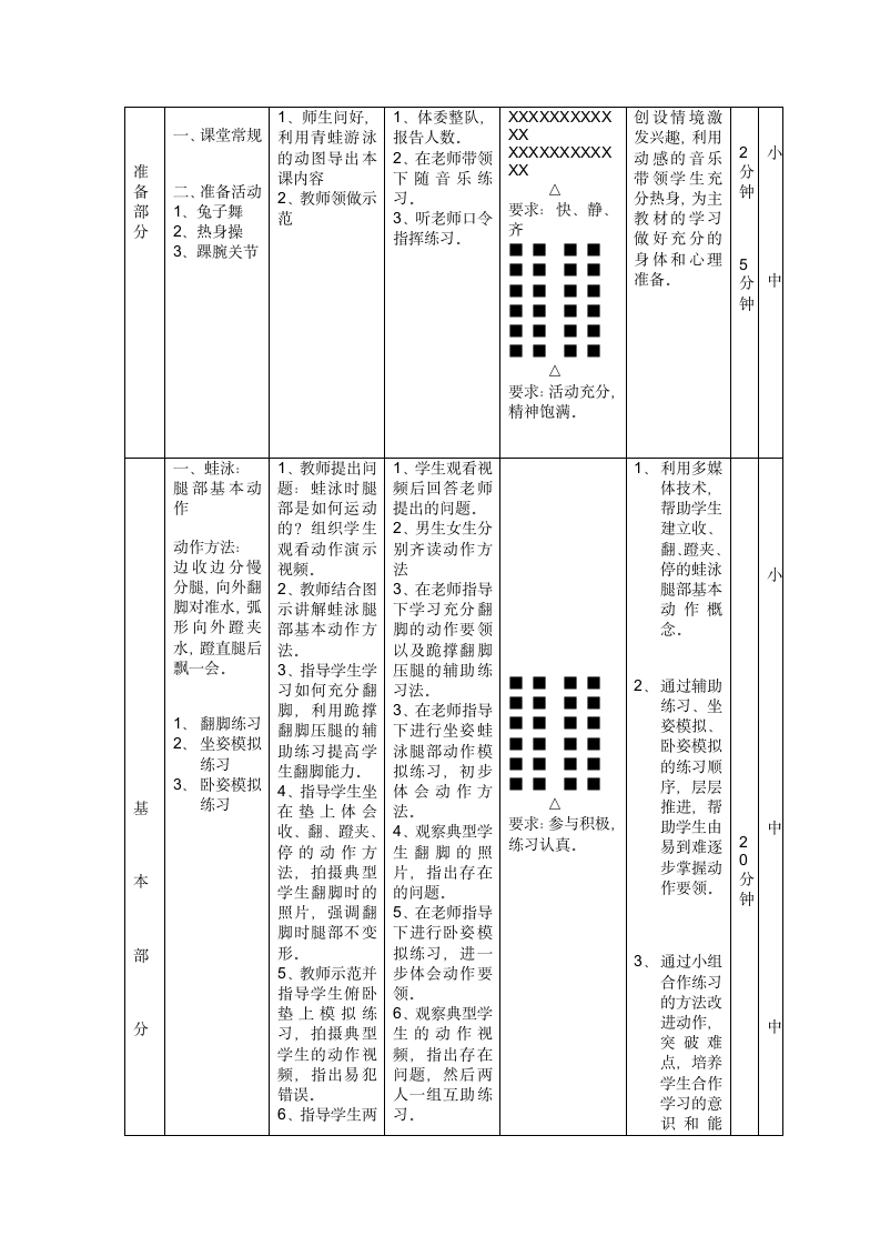 《蛙泳：腿部基本动作与游戏》（教案）体育与健康二年级上册-人教版（表格式）.doc第5页