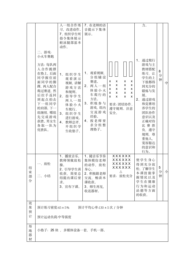 《蛙泳：腿部基本动作与游戏》（教案）体育与健康二年级上册-人教版（表格式）.doc第6页