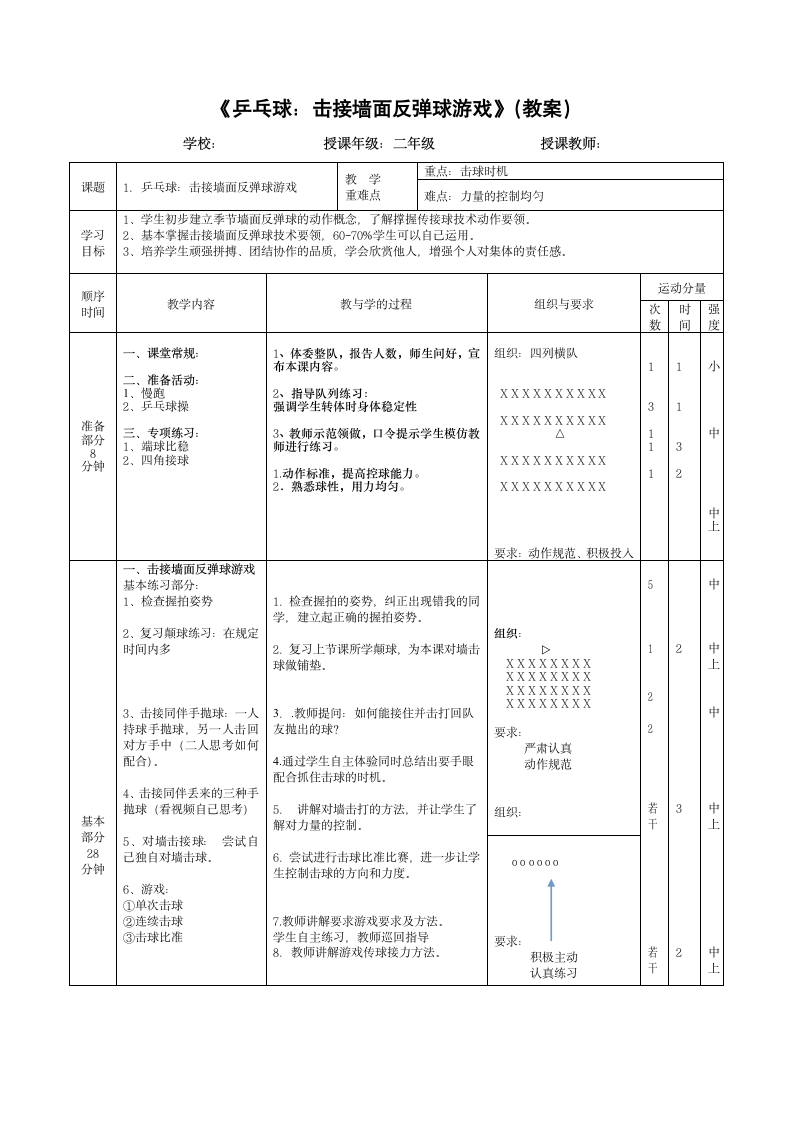 体育与健康二年级上册-人教版《乒乓球：击接墙面反弹球游戏》（教案）（表格式）.doc第1页