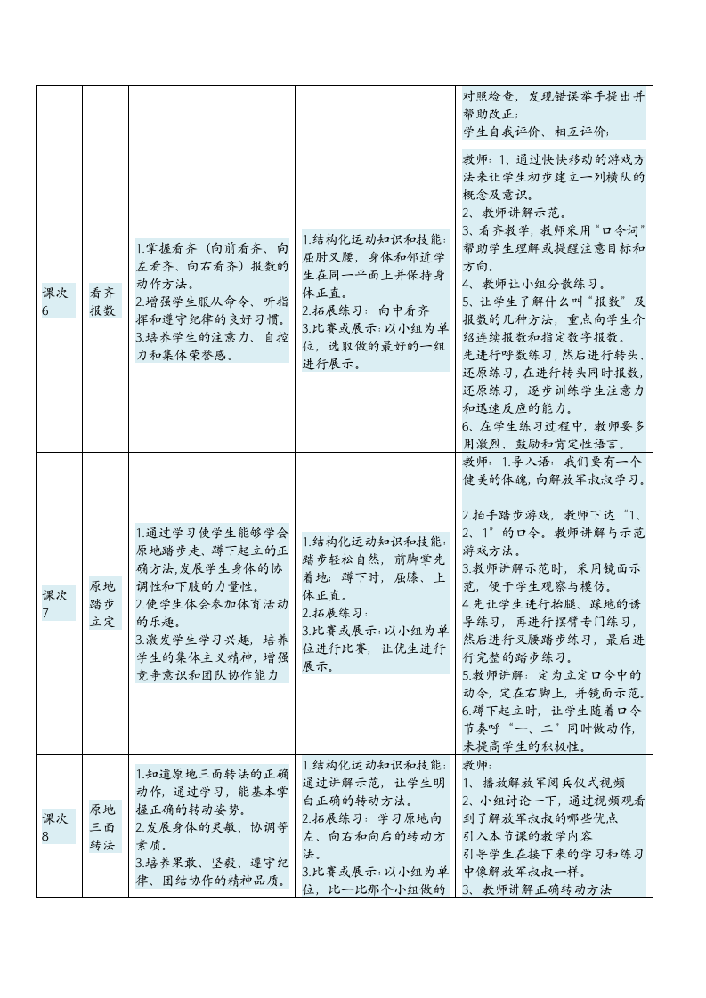 小学体育与健康1年级（水平一坐站走、简单队列及静态与动态平衡游戏活动）大单元教学设计.doc第4页