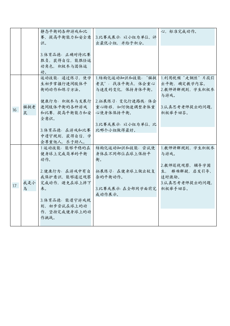 小学体育与健康1年级（水平一坐站走、简单队列及静态与动态平衡游戏活动）大单元教学设计.doc第7页