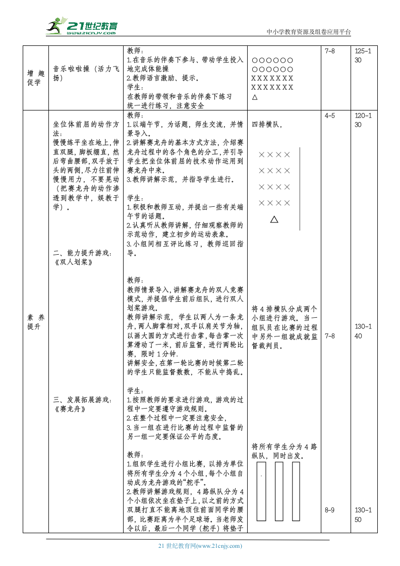 小学体育与健康1年级 18-17 1.柔韧性练习—坐位体前屈+2.柔韧游戏：双人划桨 大单元课时教案.doc第2页