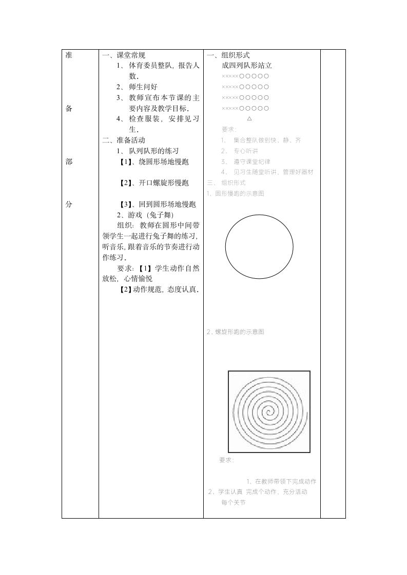 高中体育与健康 人教版第十章第五节 健美操--大众健美操一级基本套路组合 游戏（兔子舞）教案（表格式）.doc第2页