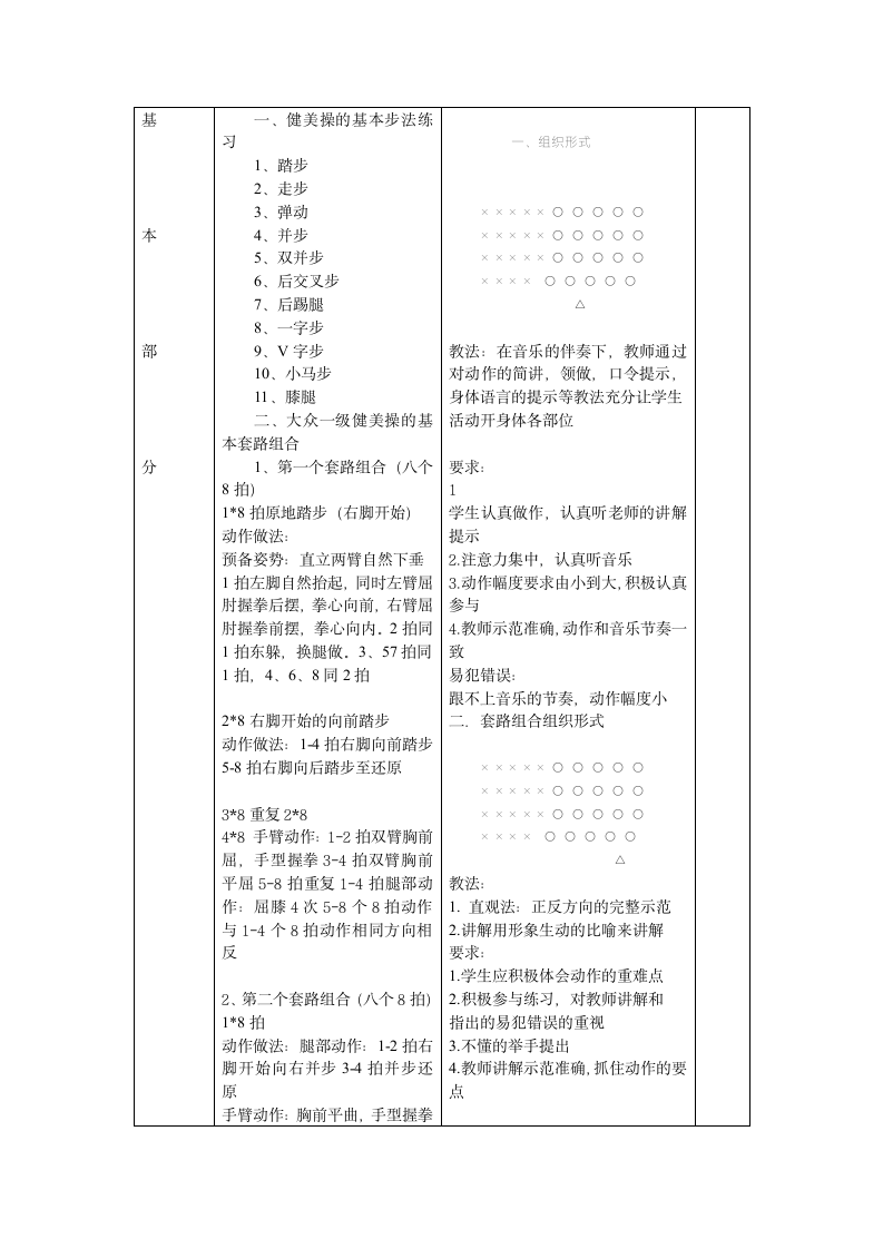 高中体育与健康 人教版第十章第五节 健美操--大众健美操一级基本套路组合 游戏（兔子舞）教案（表格式）.doc第3页