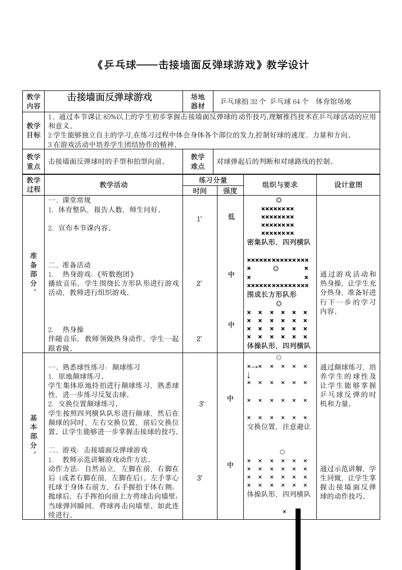 小学《体育与健康》（水平一）二年级上册-人教版《乒乓球——击接墙面反弹球游戏》（教案）（表格式）.doc第1页