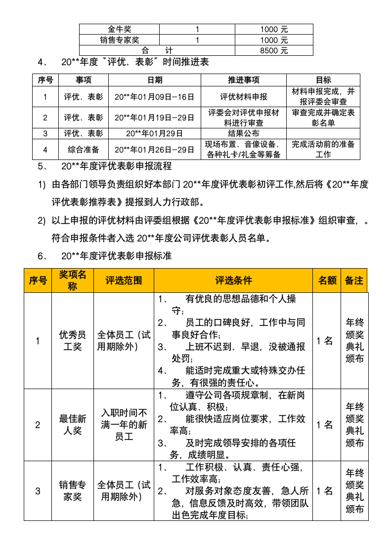 公司年会策划方案.docx第4页