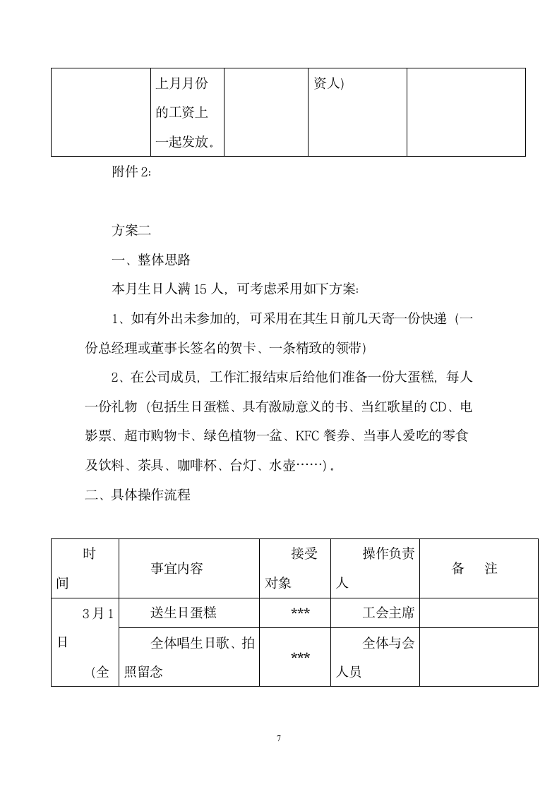 员工过生日策划方案.docx第7页