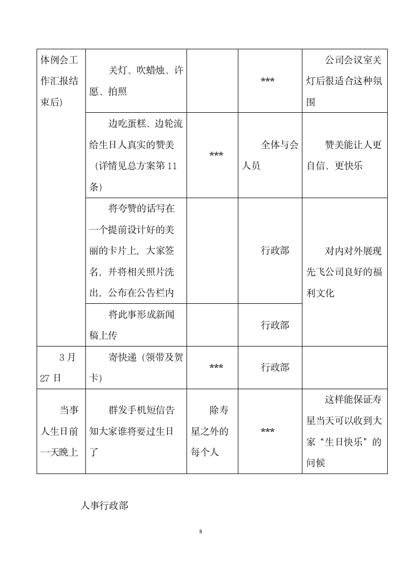 员工过生日策划方案.docx第8页