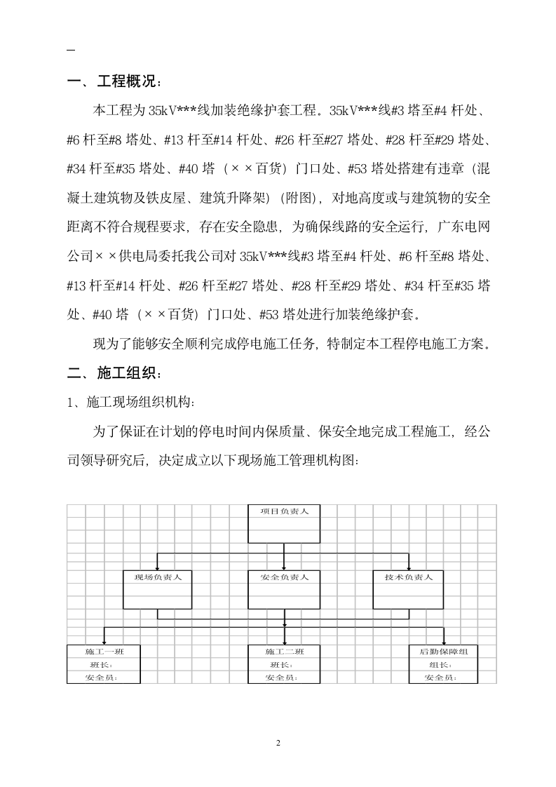 输电线加装绝缘护套工程施工方案.doc第3页