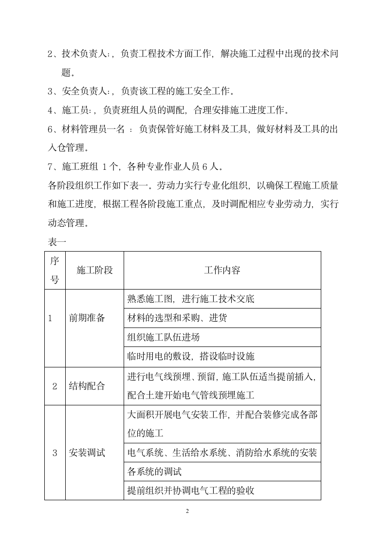 海南某大学实训楼电气安装施工方案.doc第2页