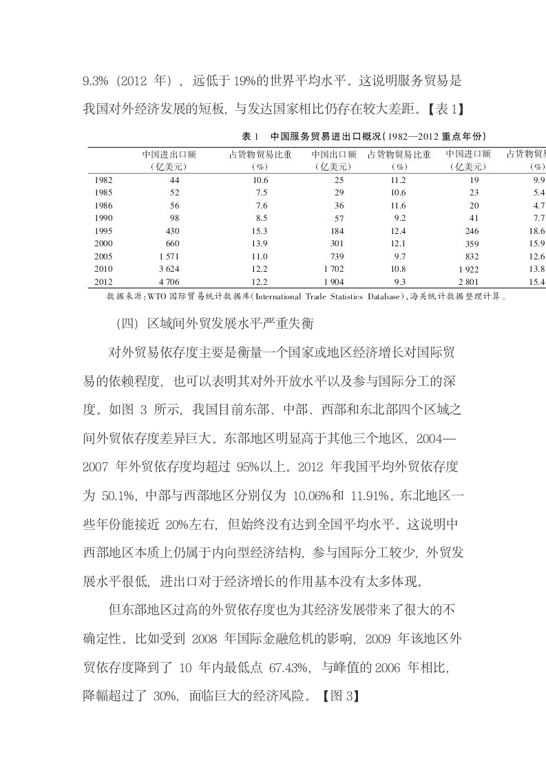 传统对外经济发展方式的主要问题及转变对策.docx第7页