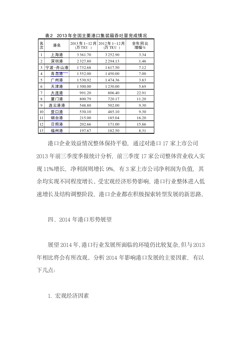 国内外经贸形势回顾及年中国港口形势展望.docx第7页