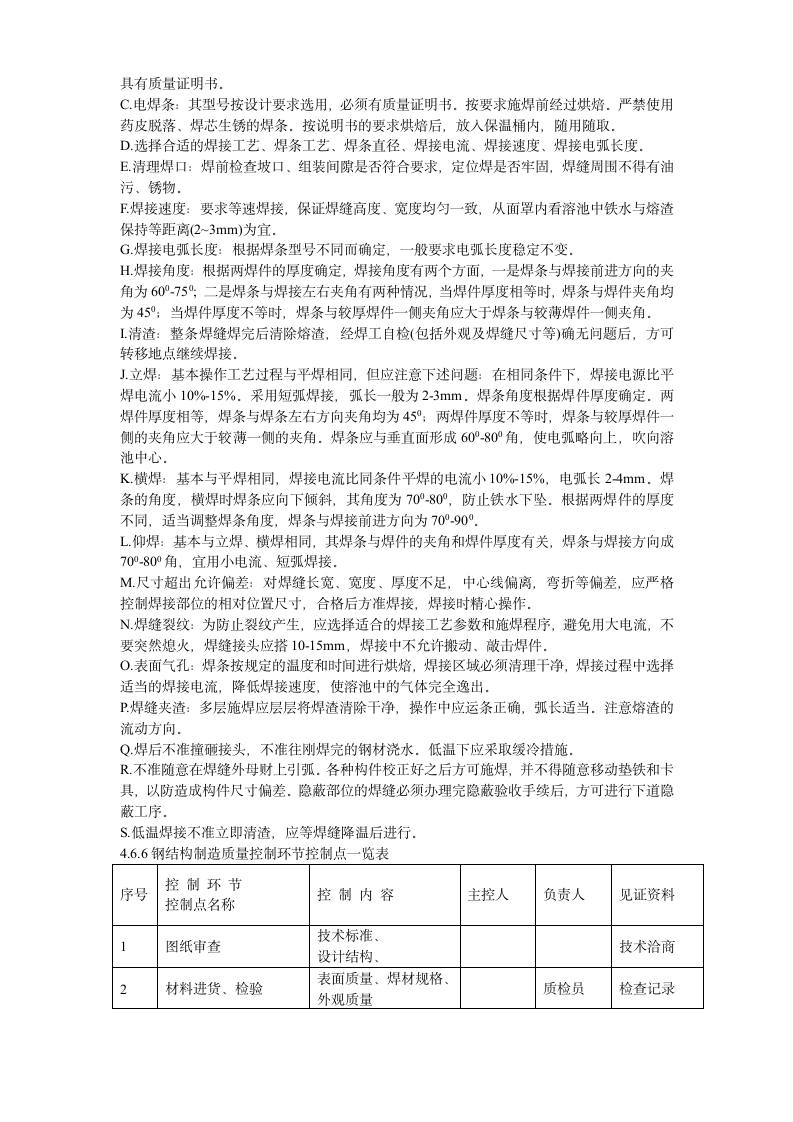 某医院旋转楼梯钢结构施工组织设计方案.doc第5页