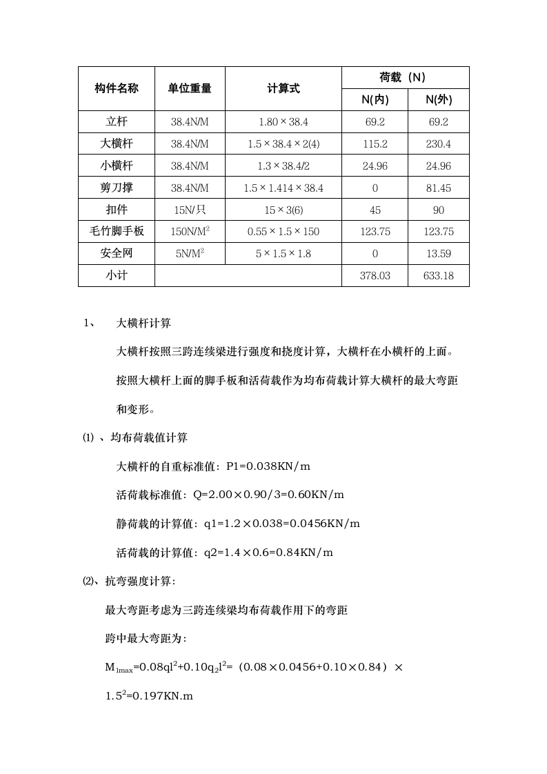 支模架围护方案范本.doc第8页