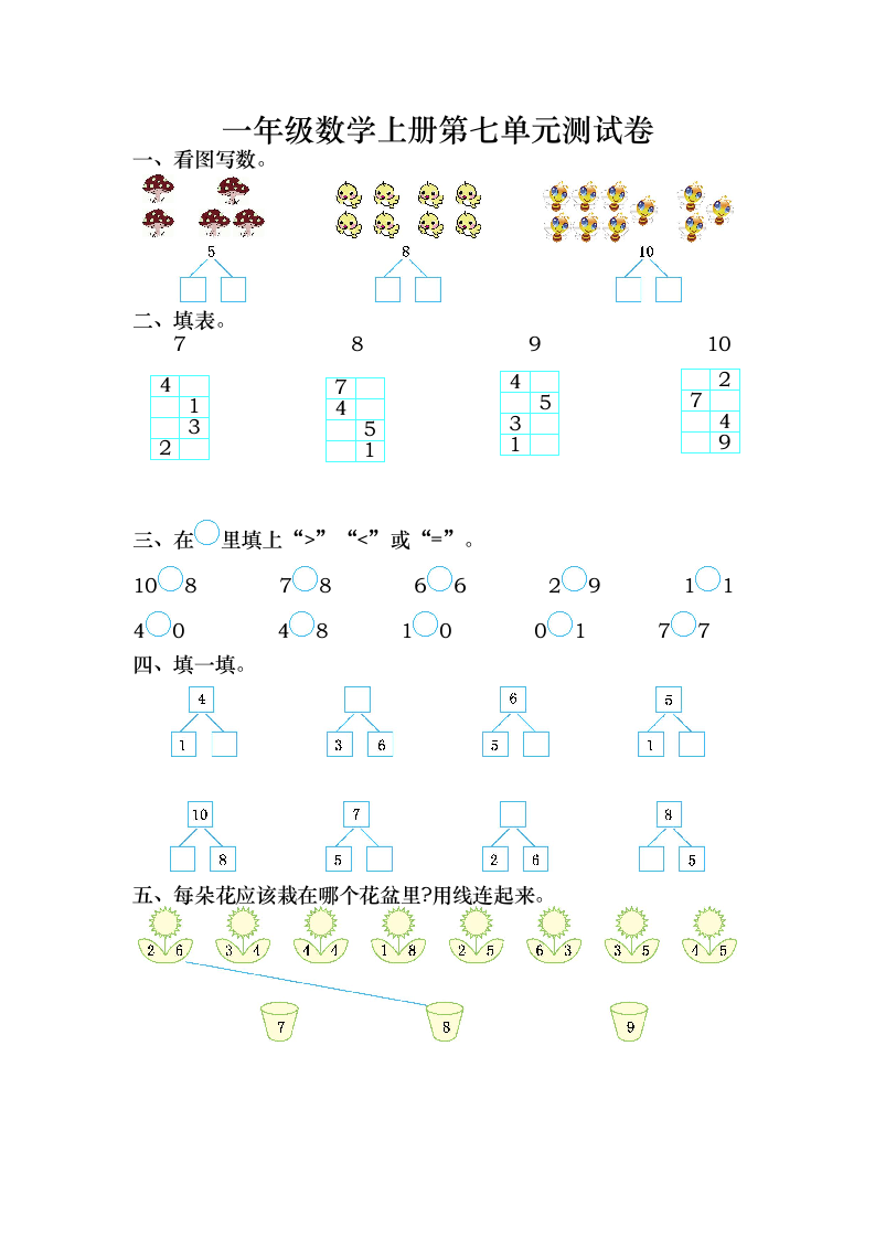 一年级数学上七单元测试卷.docx第1页