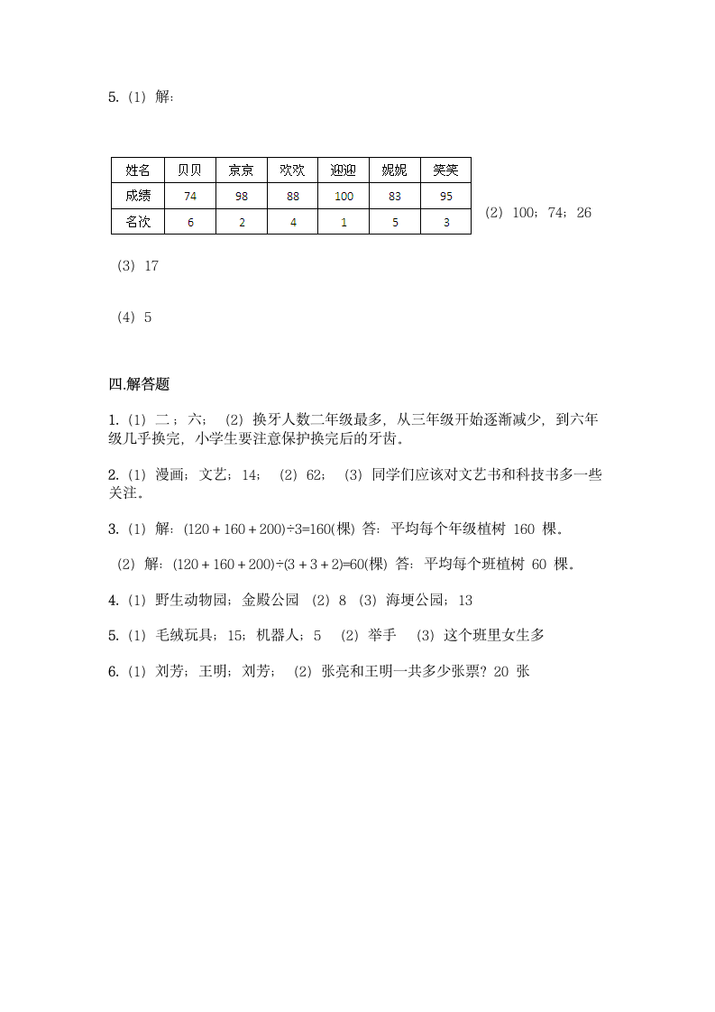 人教版二年级下册数学第一单元 数据收集整理 基础训练（含答案）.doc第11页