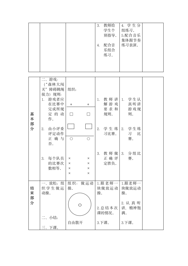 四年级体育  花样跳绳训练  教案 全国通用.doc第2页