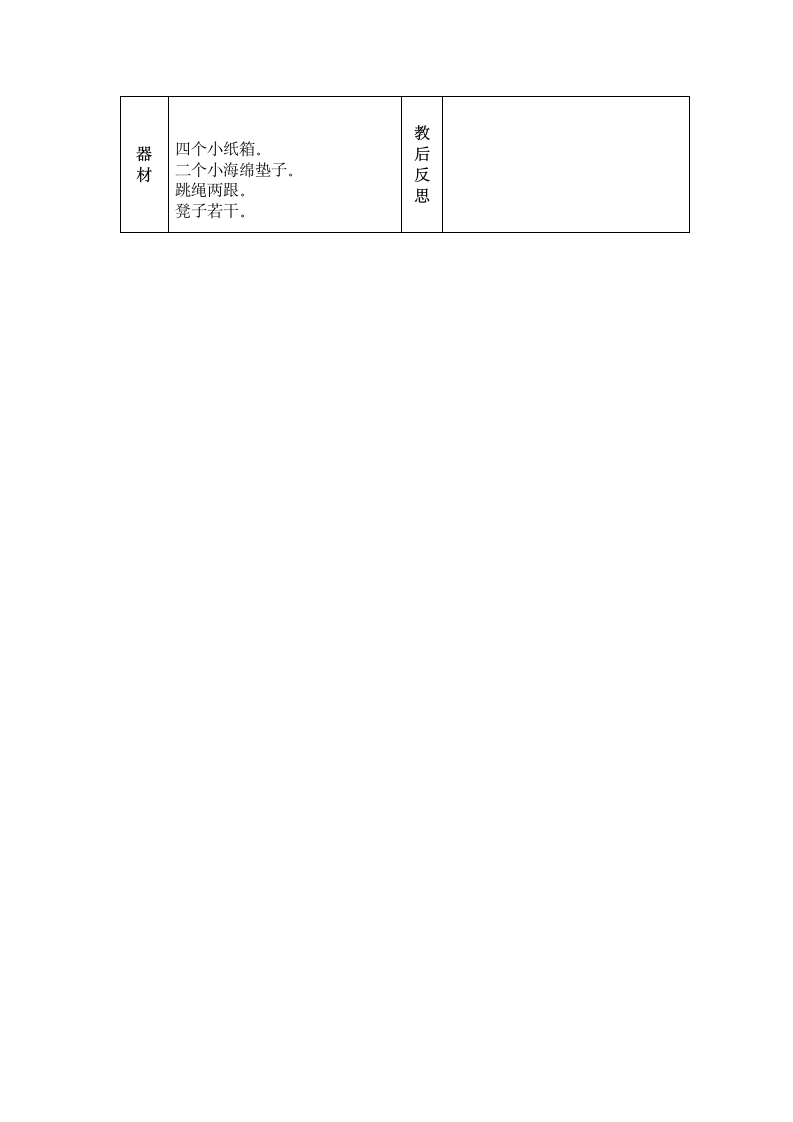 四年级体育  花样跳绳训练  教案 全国通用.doc第3页