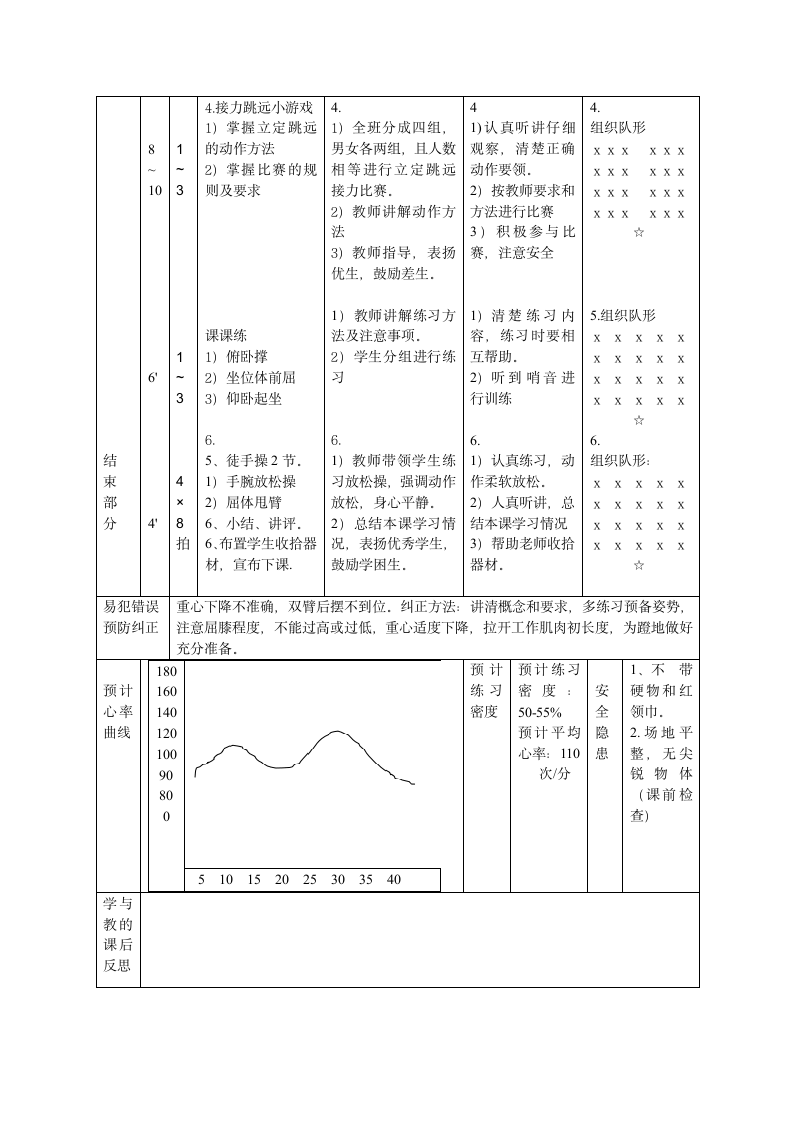 六年级体育教案 -立定跳远 全国通用.doc第2页