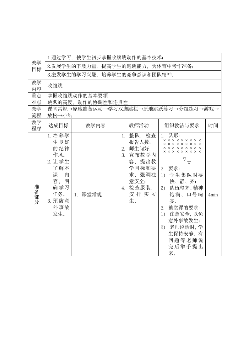 六年级下册体育教案　收腹跳　全国能用.doc第1页