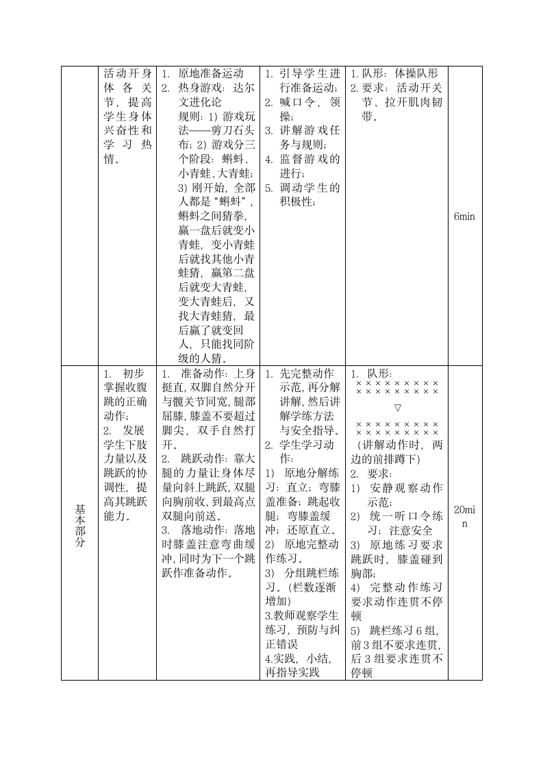 六年级下册体育教案　收腹跳　全国能用.doc第2页