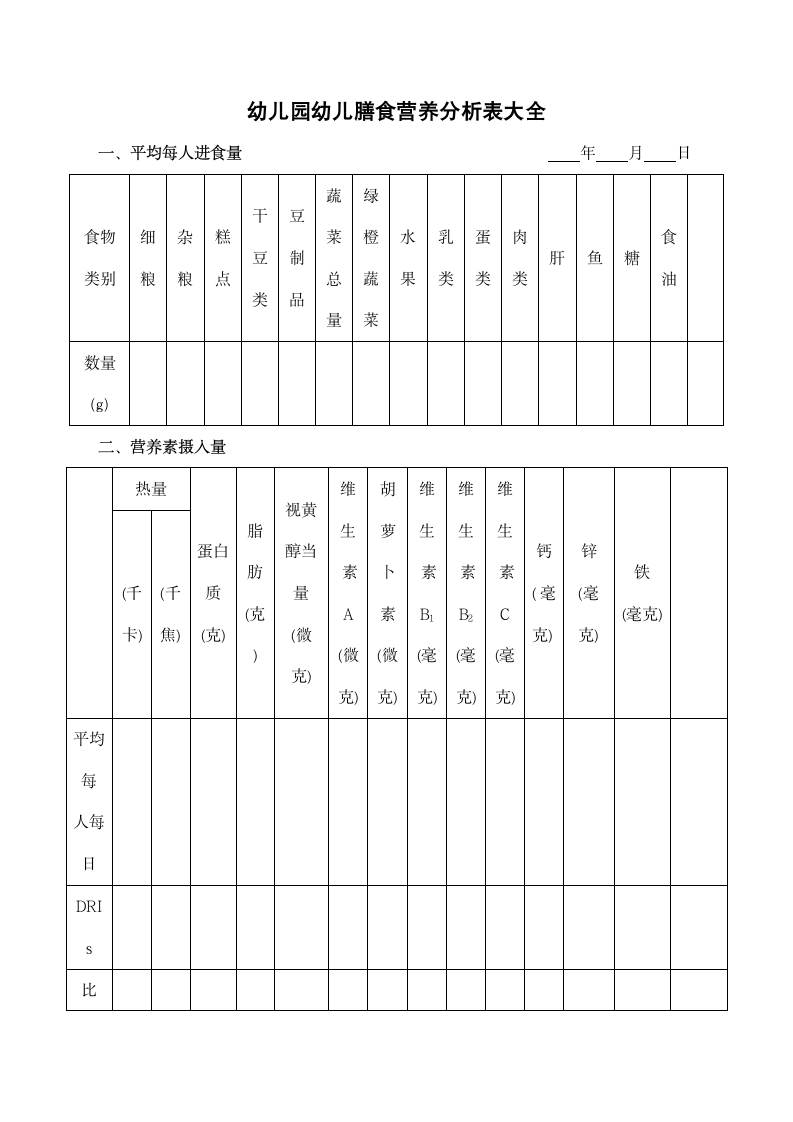 幼儿园幼儿膳食营养分析表大全.docx第1页