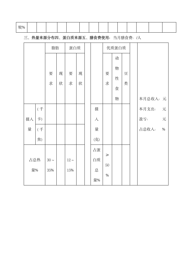 幼儿园幼儿膳食营养分析表大全.docx第2页