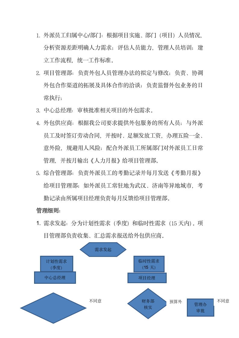 外包人员管理办法.docx第2页