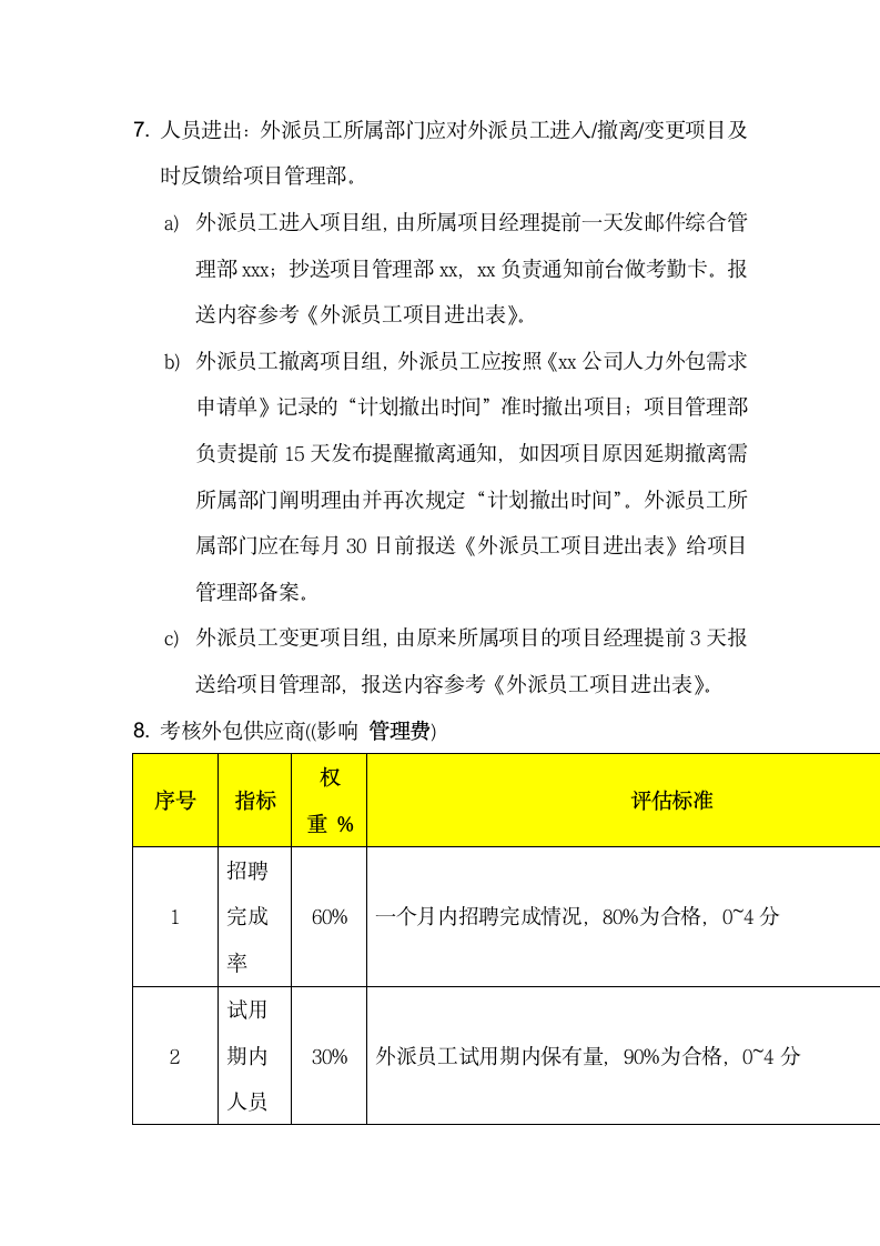 外包人员管理办法.docx第5页