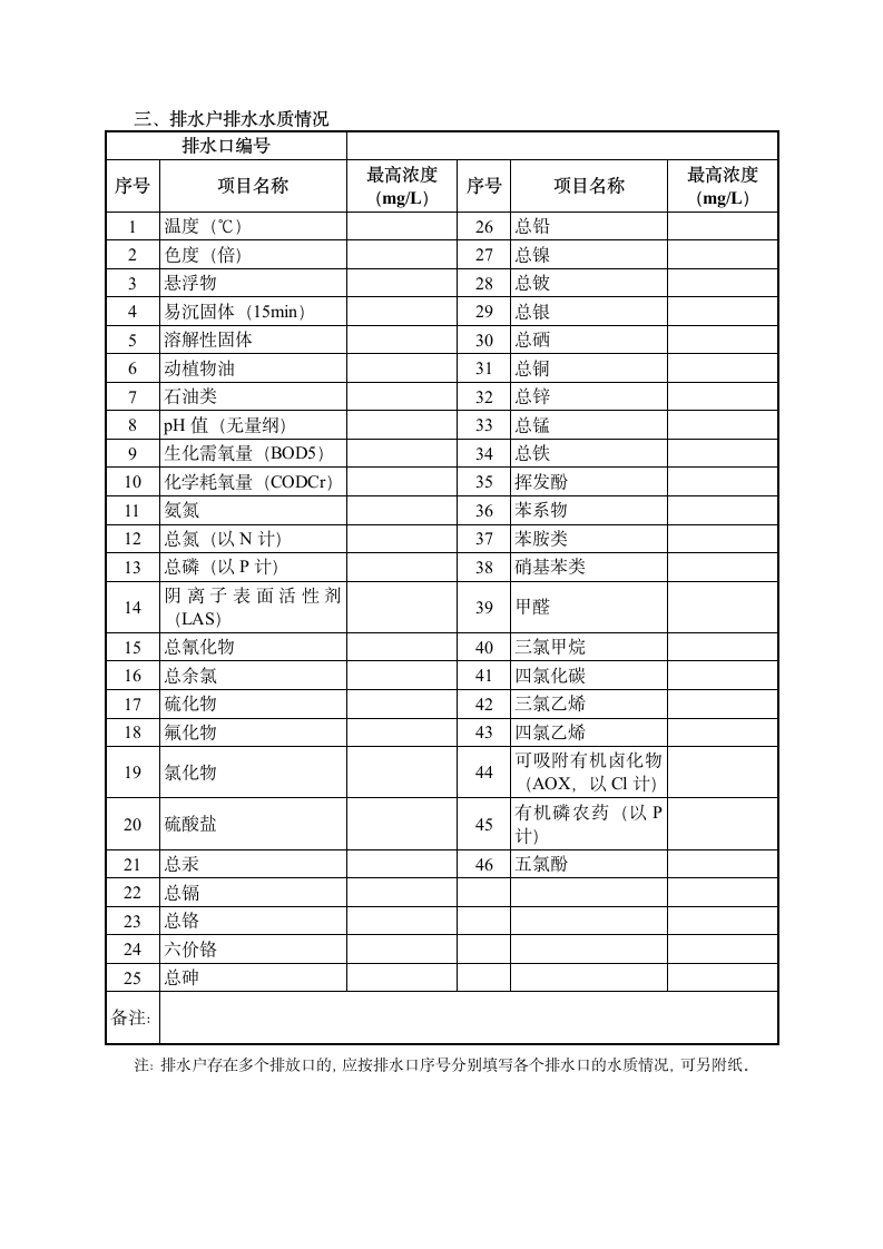 污水排入排水管网许可申请表.doc第6页