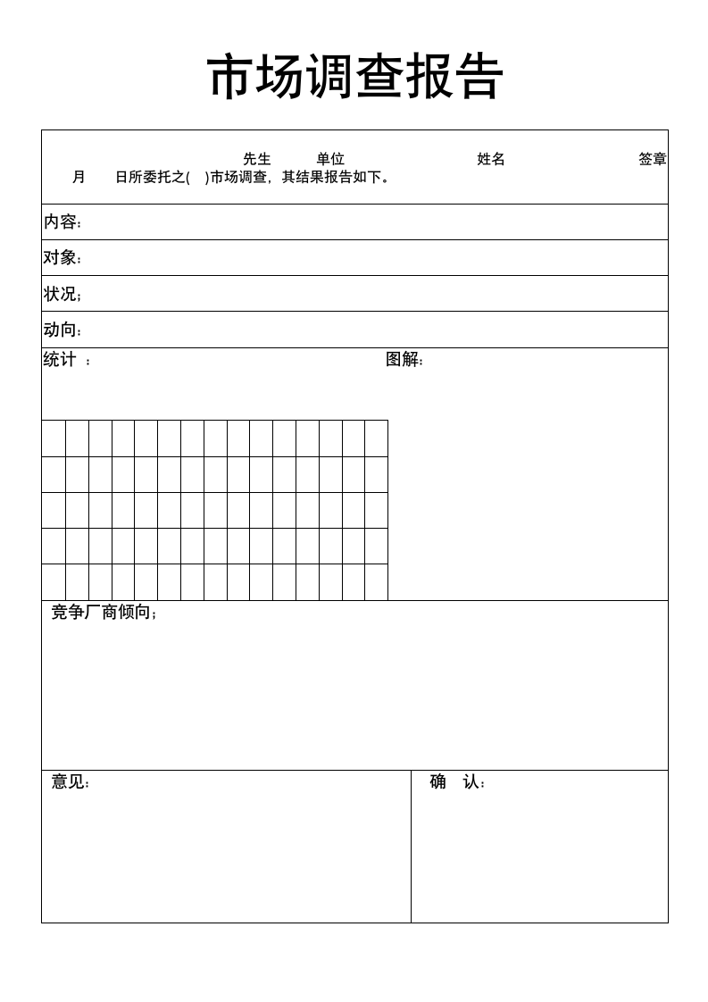 市场调查报告.doc第1页