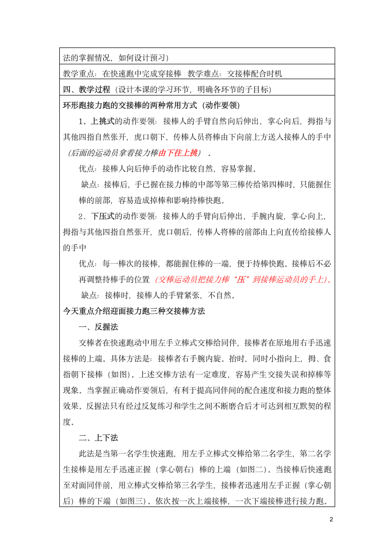 人教版三~四年级体育与健康 4.1.3.1接力跑 30~40米迎面接力跑及游戏  交接棒技术要领及注意事项  教案（表格式）.doc第2页