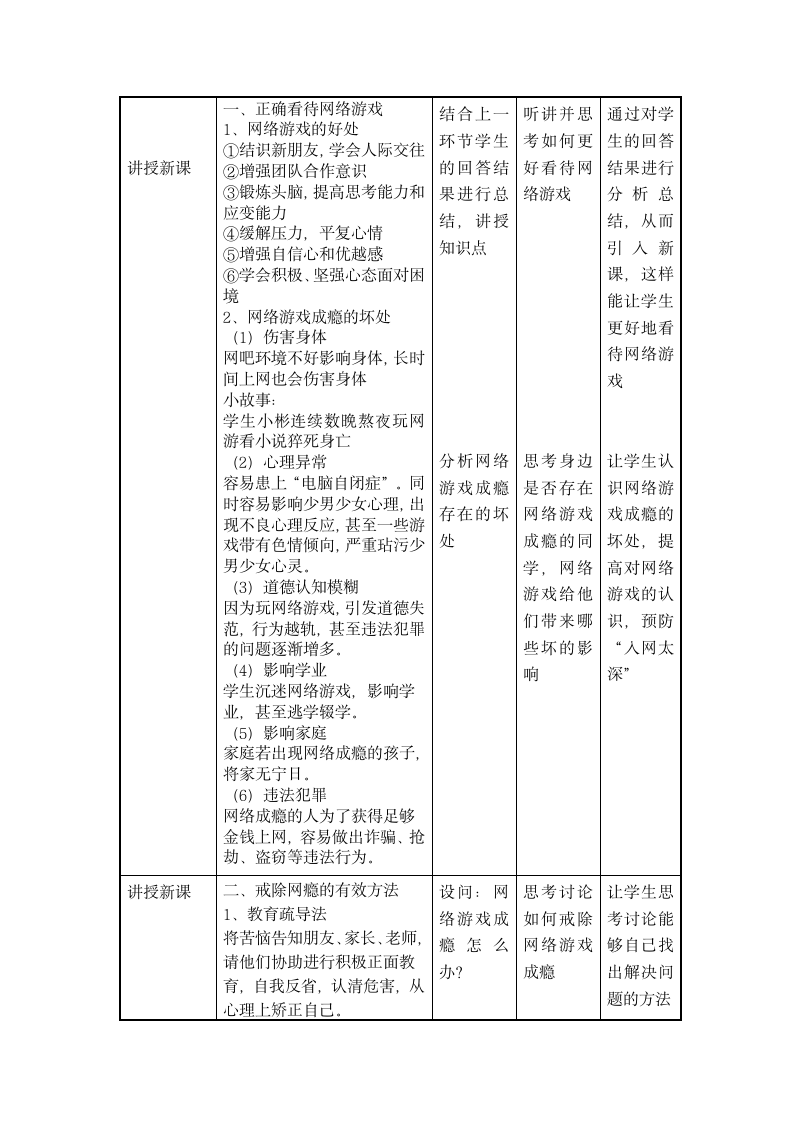 2022-2023学年中职安全教育主题班会 话题2《虚拟世界必谨慎》探寻二网络游戏勿沉迷 教案（表格式）.doc第2页