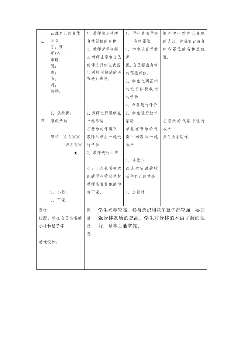 一年级下册一年级下册体育与健康课教案第3周 2 课时1、队列队形2、小球类、踢毽子、跳皮筋等选择性活动3、游戏  认准自己的身体.doc第2页