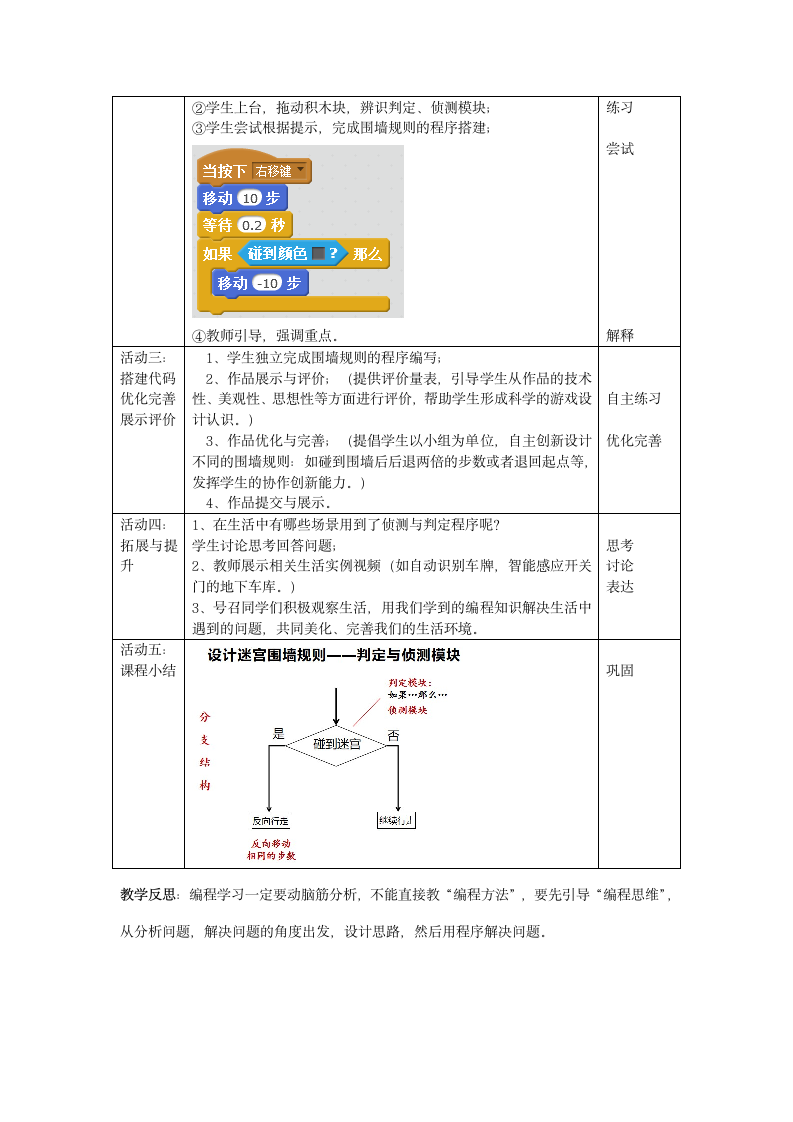 第3课 设计迷宫围墙规则——判定与侦测模块 教学设计（表格式）.doc第4页